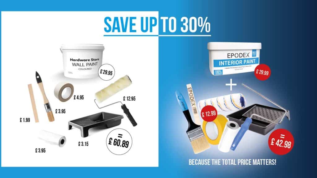 High Quality Wall Paint All Colours INTERIOR PAINT EPODEX United Kingdom