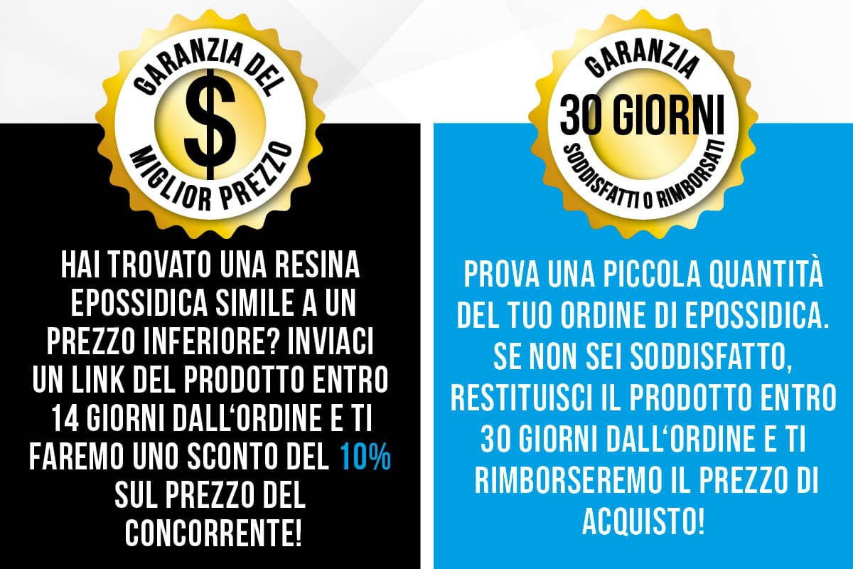 Sistema PRO MAX (resina epossidica + indurente) - EPODEX - Italia