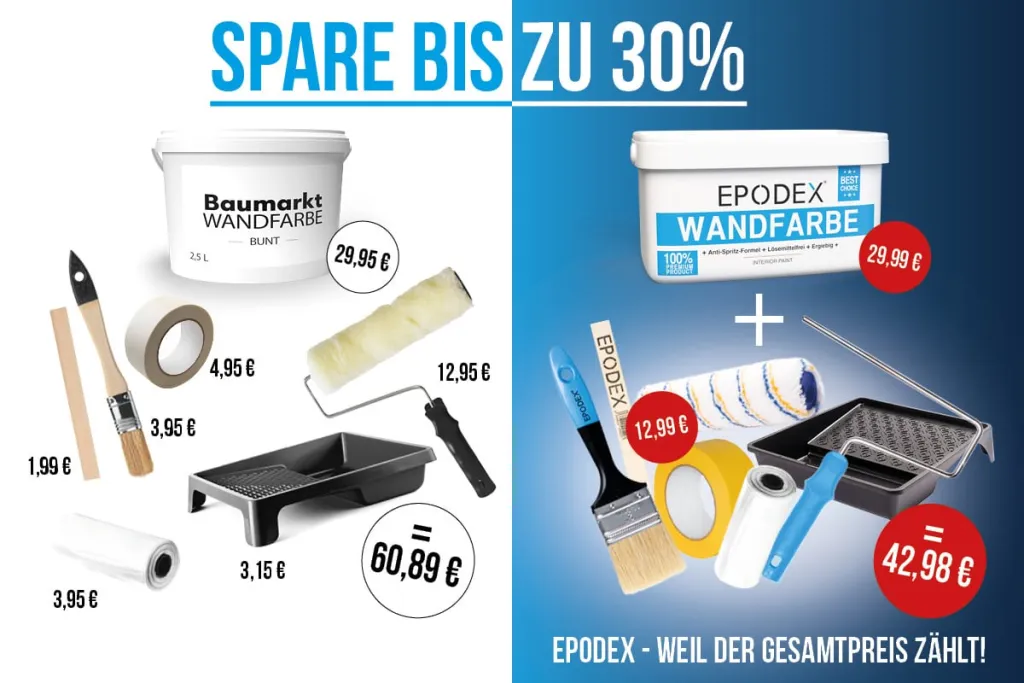 Preisvergleich EPODEX baumarkt Preisvergleich EPODEX baumarkt