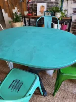 Review attachment by: SPIGIEL Catherine