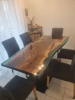 Review attachment by: Boschung Raphael